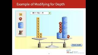 Differentiation in Secondary Mathematics